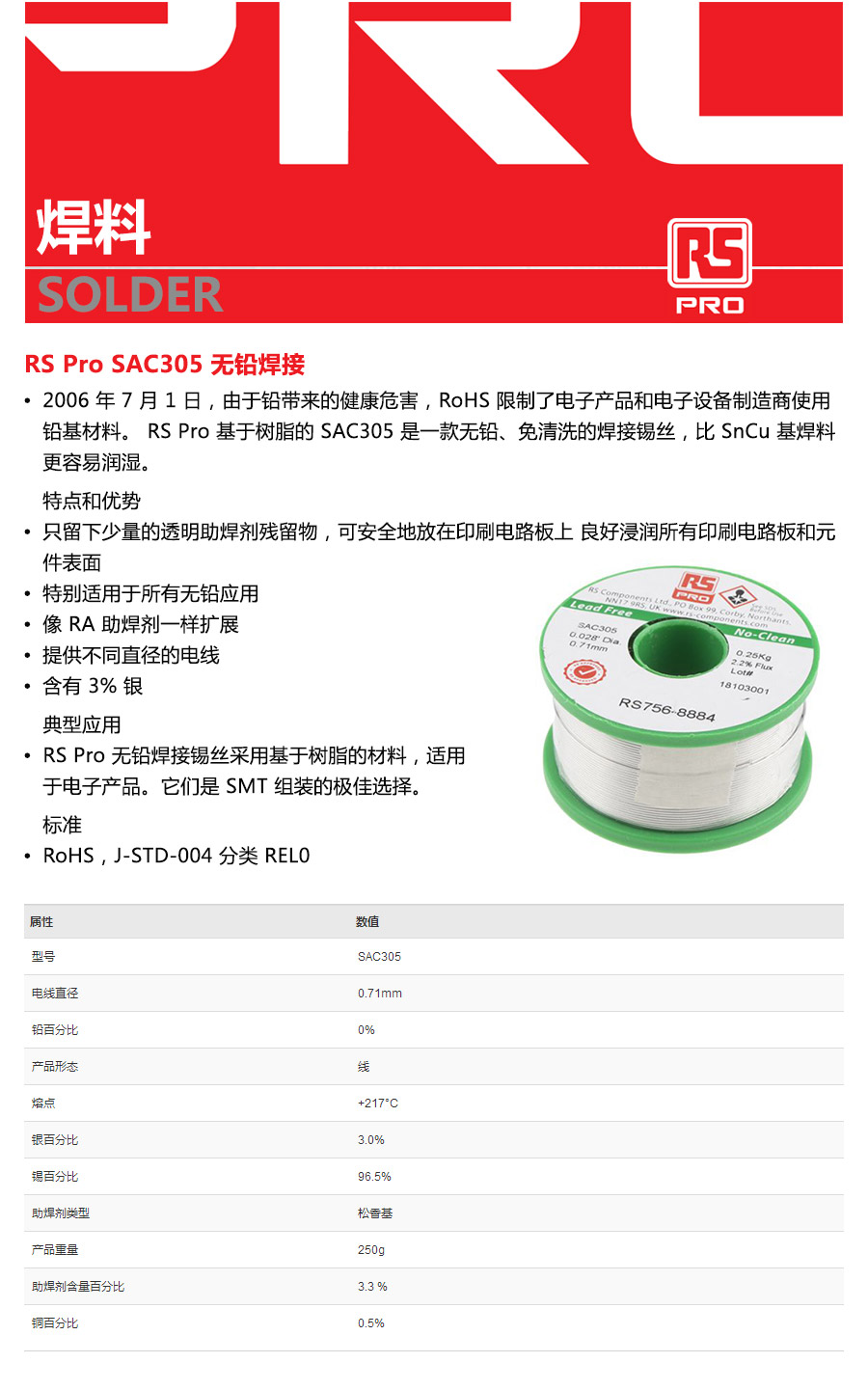 产品详情
